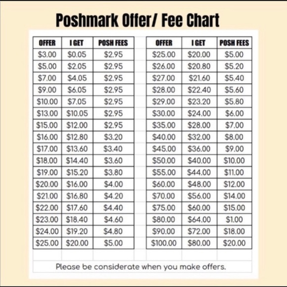 Offer Guidance - Picture 2 of 2